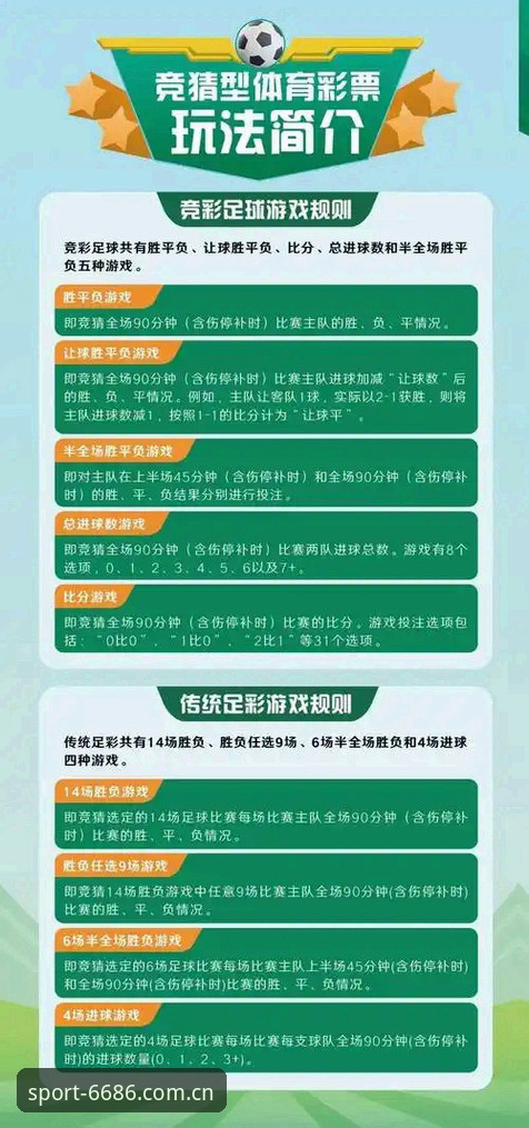 体育游戏对比 6686体育平台游戏对比实用指南:从技术角度选择最佳竞技方案