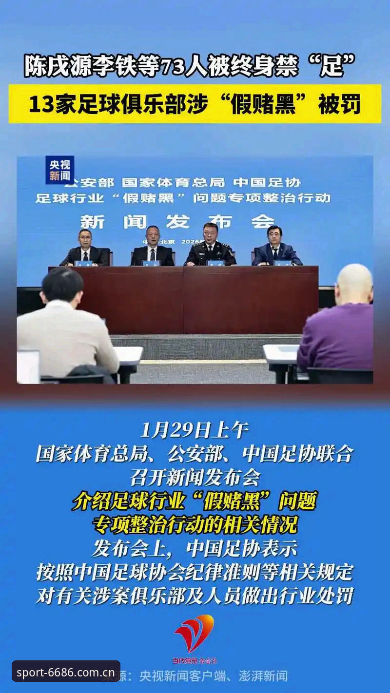 体育中国官网 中国足球第三批禁足名单公布后,如何通过6686体育平台深度解读行业整顿?