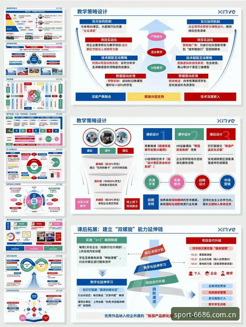 3大维度深度解析：6686体育官网登录对比背后的创新方案