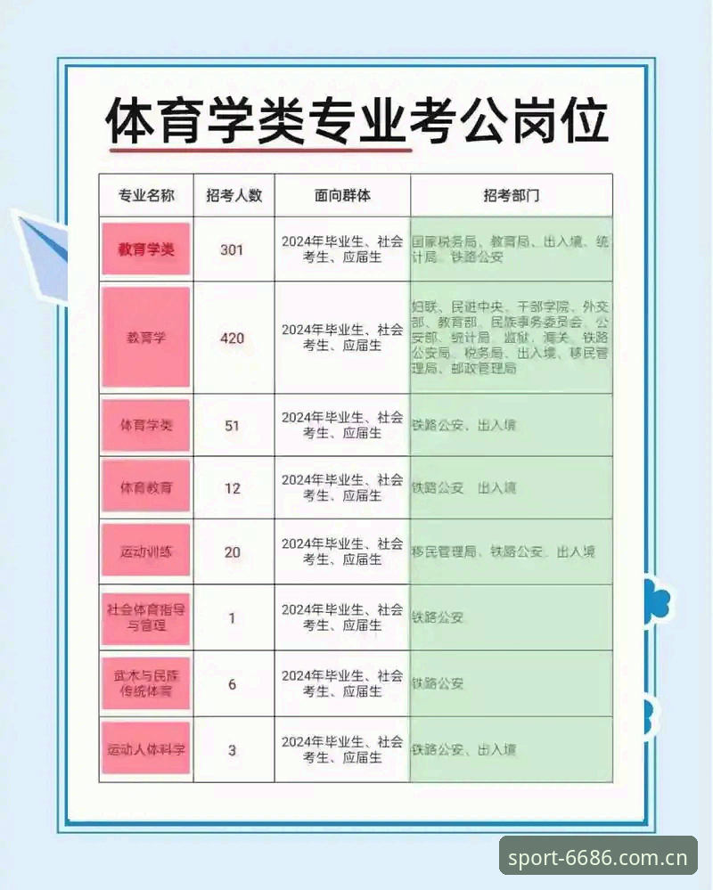 6686体育平台v2.2.0与行业标准对比：专业级体育数据支持如何重塑竞技体验？
